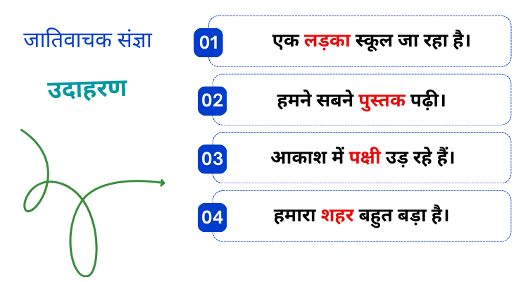 जातिवाचक संज्ञा